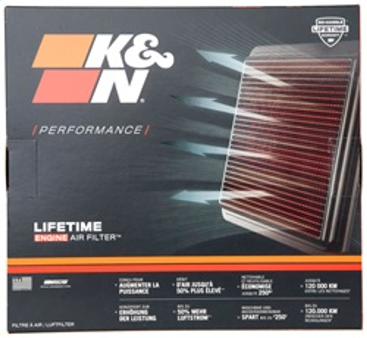 Pachet filtre de aer K&N BMW X3M/X4M