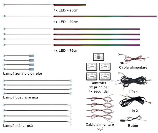 Lumini ambientale universale, RGB Acrilice 18 in 1 Dinamice cu efect symphony, Control din Aplicatie Bluetooth / Buton