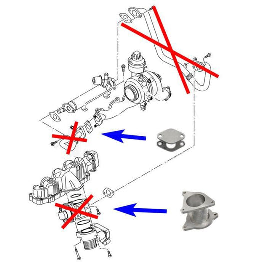 Kit Eliminare EGR pentru VW Audi Seat Skoda 2.0 TDI – Compatibil CBBB CAGA CFFA BMN CJCA