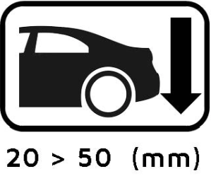 Suspensie Sport Reglabila V-maxx pentru AUDI TT (8J)