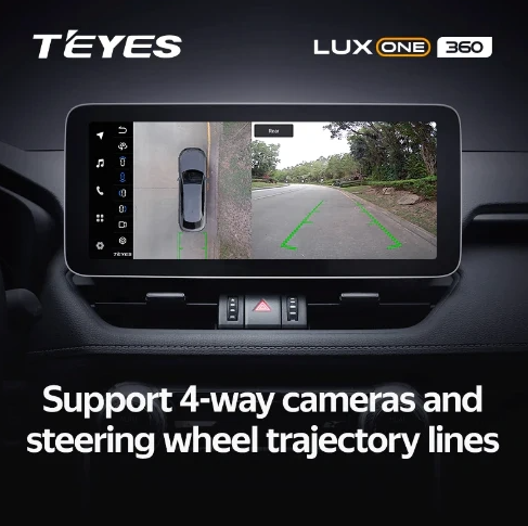 Navigatie Auto Teyes Lux One 360° Audi Q5 80A 2018-2023 6+128GB 12.3