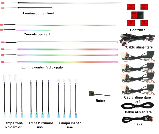 Lumini ambientale dedicate Audi Q8 2019-2025, RGB Acrilice 19 in 1 Dinamice cu efect symphony, Control din Aplicatie Bluetooth / Buton