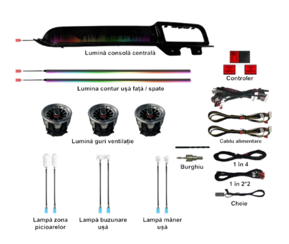 Lumini ambientale dedicate Ford Mustang 6 2015-2023, RGB Acrilice 12 in 1 Dinamice cu efect symphony, Control din Aplicatie Bluetooth / Buton