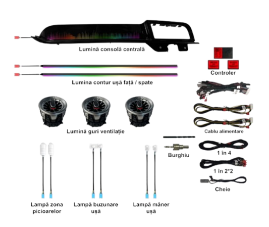 Lumini ambientale dedicate Ford Mustang 6 2015-2023, RGB Acrilice 12 in 1 Dinamice cu efect symphony, Control din Aplicatie Bluetooth / Buton