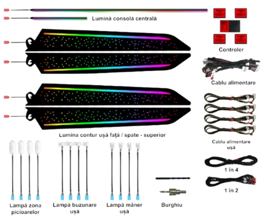 Lumini ambientale dedicate Mazda CX-5 2017-2023, RGB Acrilice 18 in 1 Dinamice cu efect symphony, Control din Aplicatie Bluetooth / Buton