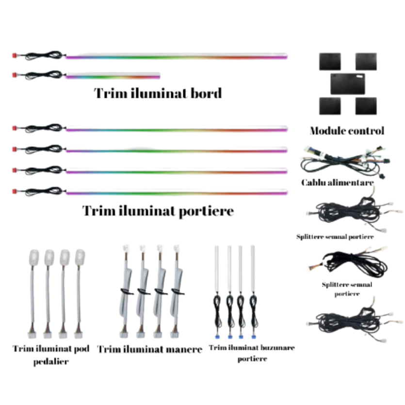 Lumini ambientale dedicate Mercedes-Benz S Class W221 2005-2013, RGB Acrilice 18 in 1 Dinamice cu efect symphony, Control din Aplicatie Bluetooth