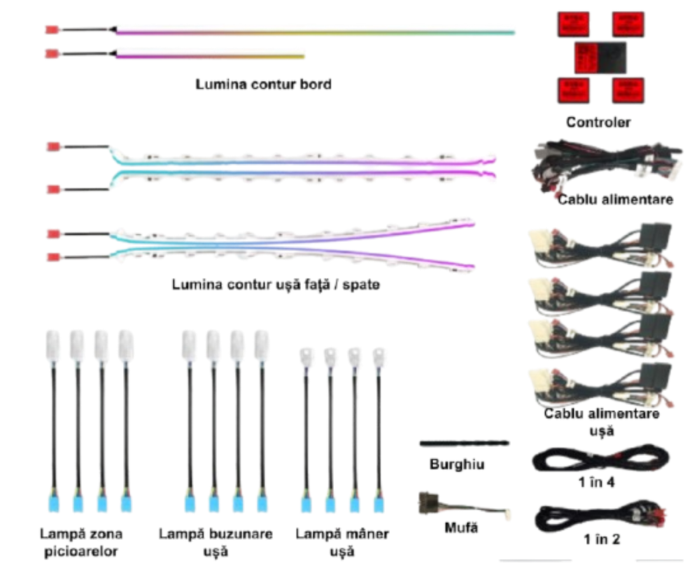 Lumini ambientale dedicate Volkswagen Passat 2019-2023, RGB Acrilice 18 in 1 Dinamice cu efect symphony, Control din Aplicatie Bluetooth / Buton